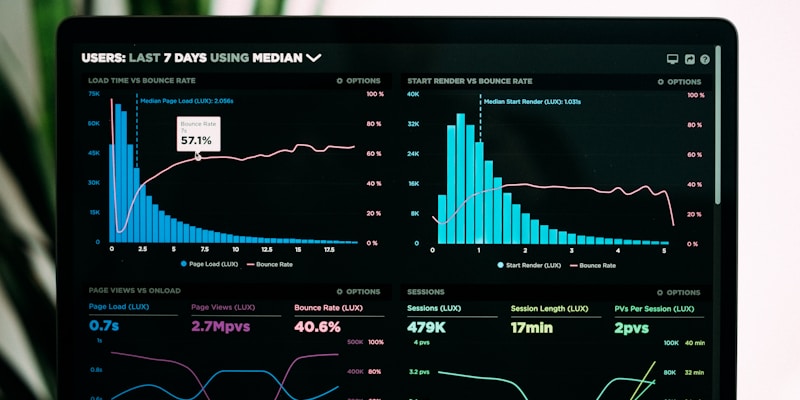 Competitive analysis dashboard showing competitor performance metrics and market positioning